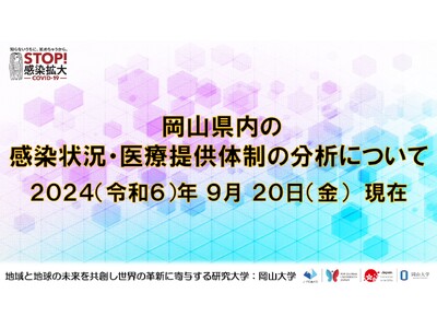 【岡山大学】岡山県内の感染状況・医療提供体制の分析について（2024年9月20日現在）