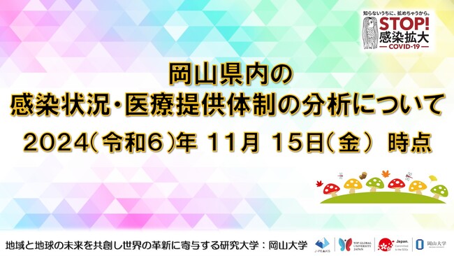 【岡山大学】岡山県内の感染状況・医療提供体制の分析について（2024年11月15日現在）