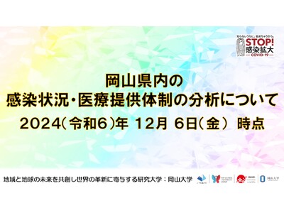 【岡山大学】岡山県内の感染状況・医療提供体制の分析について（2024年12月6日現在）