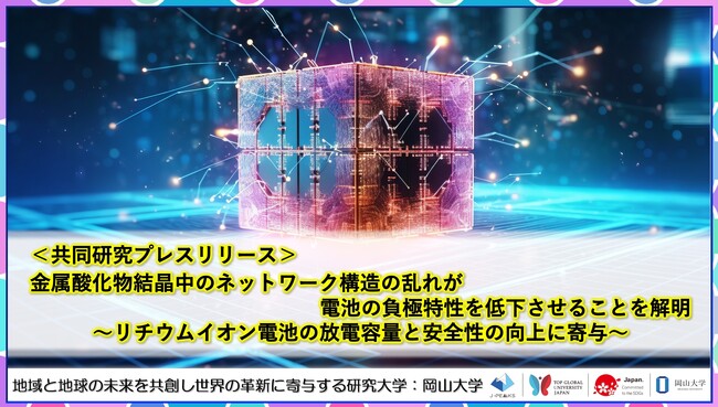 金属酸化物結晶中のネットワーク構造の乱れが電池の負極特性を低下させることを解明～リチウムイオン電池の放電容量と安全性の向上に寄与～〔東京理科大学, 名古屋工業大学, 岡山大学, 島根大学〕