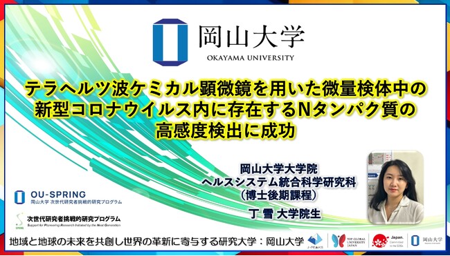 【岡山大学】テラヘルツ波ケミカル顕微鏡を用いた微量検体中の新型コロナウイルス内に存在するNタンパク質の高感度検出に成功