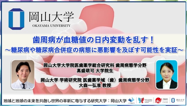 【岡山大学】歯周病が血糖値の日内変動を乱す！～糖尿病や糖尿病合併症の病態に悪影響を及ぼす可能性を実証～