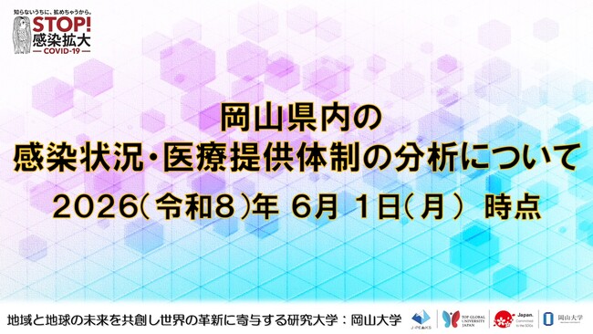 【岡山大学】岡山県内の感染状況・医療提供体制の分析について（2026年6月1日現在）