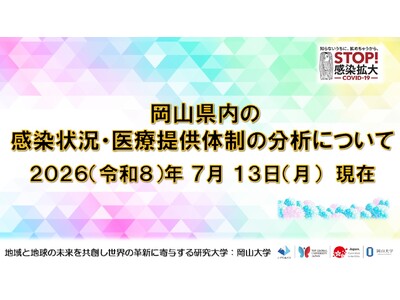�y���R��w�z���R�����̊����󋵁E��Ò񋟑̐��̕��͂ɂ��āi2026�N7��13�����݁j