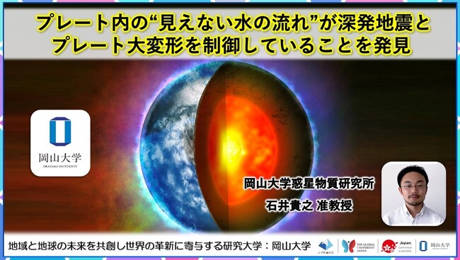 【岡山大学】プレート内の“見えない水の流れ”が深発地震とプレート大変形を制御していることを発見
