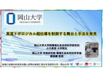 �y���R��w�z�����g�|���W�J�����`���𐧌䂷�镑��Ǝ�@�𔭌�
