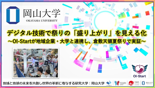【岡山大学】デジタル技術で祭りの「盛り上がり」を見える化～OI-Startが地域企業・大学と連携し、倉敷天領夏祭りで実証～