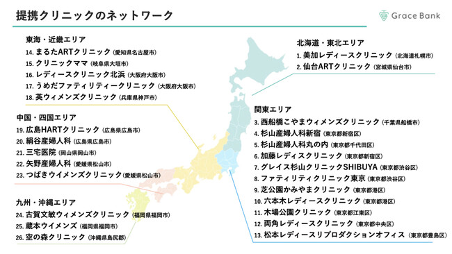 卵子凍結保管サービスGrace Bankの提携病院数が大幅に拡大。全国26のクリニックでご利用いただけるようになりました。