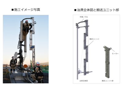 ポリマテリアル(R)充填工法がソフトバンクの基地局建設に採用されました