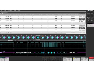 テクトロニクス、高度道路交通ネットワークに対応したCAN XLのプロトコル・デコーダを発表