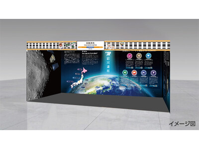 宇宙旅行気分を味わえる?!大阪・関西万博2025「地方創生SDGsフェス」に銀河連邦として相模原市が出展!