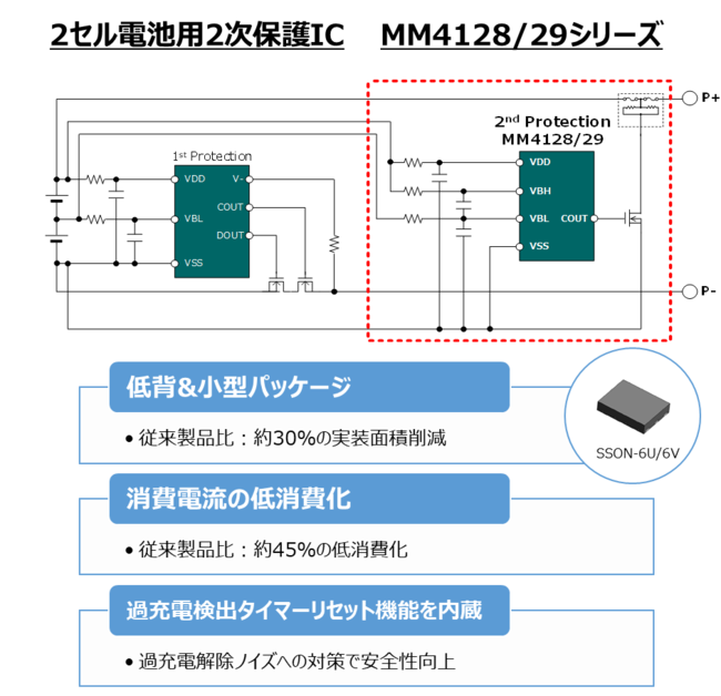 ~lxA~c~O[ṽ~c~d@A`ECI^`E|}2Zp2drیICuMM4128vuMM4129vʎYJn