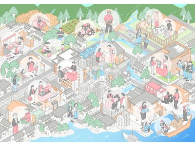 協同組合が連携して連続シンポジウムを開催　第4回は７月５日国際協同組合デーに「SDGｓと協同組合」を二部構成で