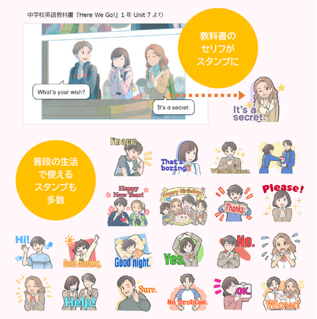 教科書のセリフがスタンプに！／中学校英語教科書『Here We Go!』のキャラクターLINEスタンプ販売開始