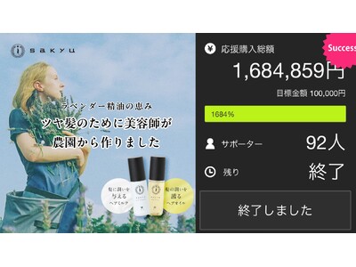 【美容師が農園から作ったヘアケアブランドsakyu】業界初「髪の基礎化粧品」というコンセプトで目標金額の1684%を達成！