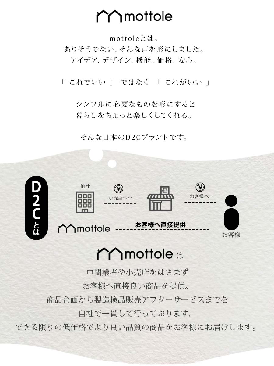 “まるでサロン級”6種のハンドテクニックでリラックス！ヘッド＆スカルプスパ UVライト付が新登場！