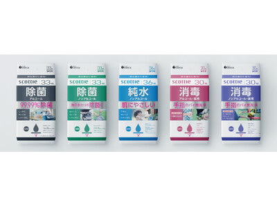 どこでも、サッと、しっかり。スコッティの携帯用ウェットティシュー。「純水ノンアルコールタイプ」新発売！