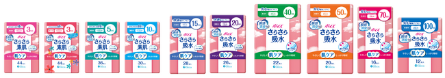 やさしく肌ケア「ポイズ さらさらシリーズ」　リニューアル