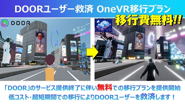 NTT「DOOR」のサービス提供終了に伴い ”無料” での『OneVR』移行プランを提供開始。低コスト・超短期間での移行によりDOORユーザーを救済します！