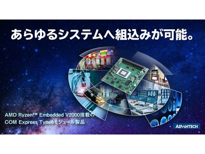 AMD Ryzen(TM) Embedded V2000を搭載したCOM Express Type6モジュール製品「SOM-6872」を発表
