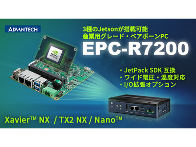 アドバンテック NVIDIA Jetson各種に対応した産業用ベアボーンPC「EPC -R7200」を発売  エッジAIの導入を加速