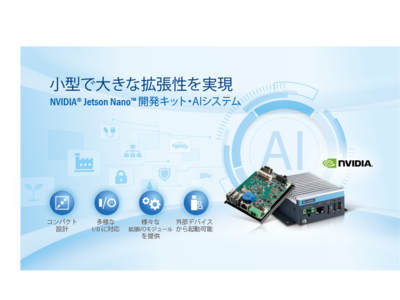 NVIDIA(R) Jetson Nano(TM)開発キットの販売を開始 企業リリース ...