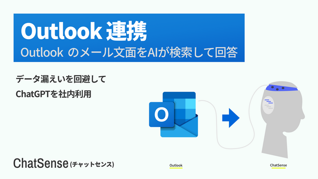 AIエージェントが「Outlook」連携できる機能の正式版をリリース。…