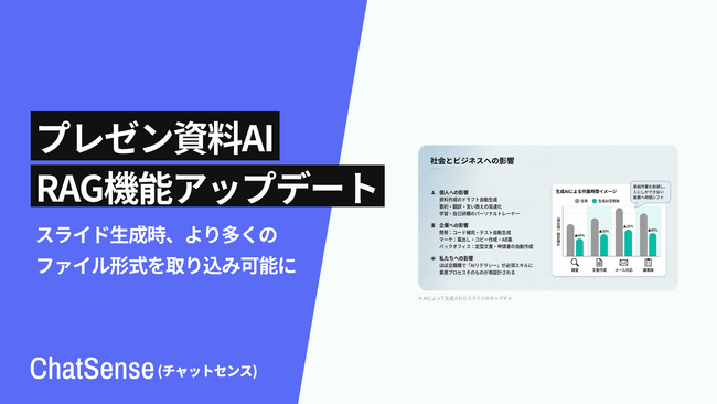 プレゼン資料AI「ChatSense」、画像やソースコードの形式を取り込み可能に
