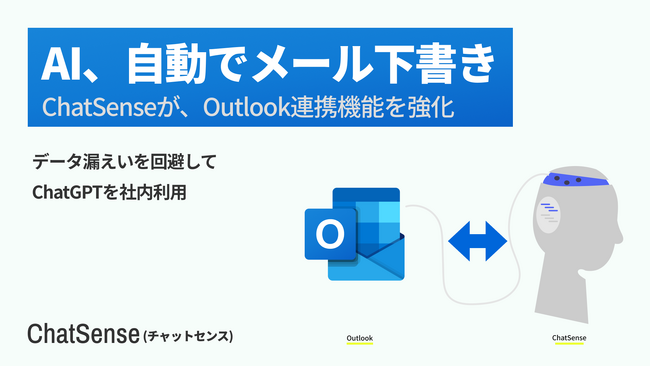 AIが「メールの下書き」作成まで可能に。法人向けAIエージェント「ChatSense」が新機能公開