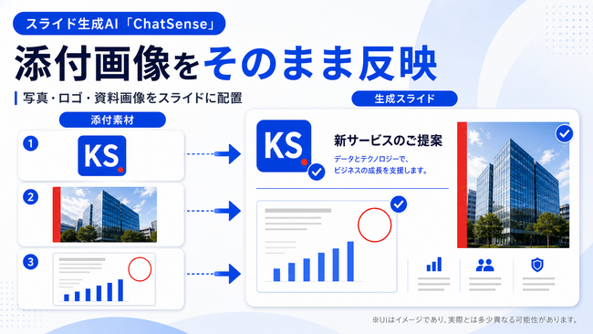 画像が削除されました
