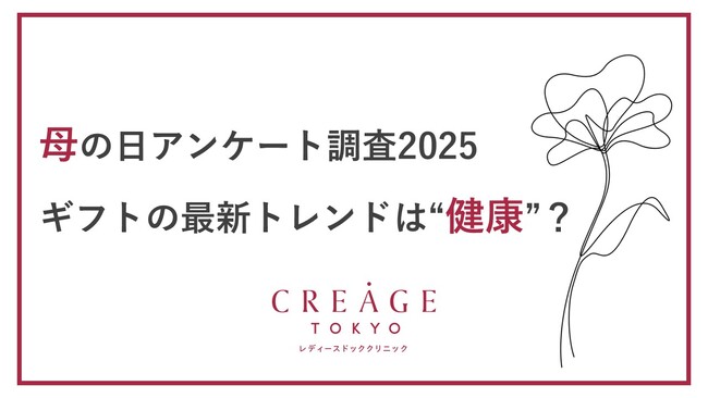 【調査結果】母の日ギフトの2025年最新トレンドは“健康”？母としての悩み第一位は「自身の健康」子が母に伝えたい気持ちも「感謝」に続いて「健康でいてほしい」がランクイン！