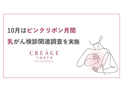 【クレアージュ・10月のピンクリボン月間に関する調査】女性の約8割が「マンモグラフィ受診推奨年齢」を答えられず。マンモグラフィは実際どれくらい痛い？体験者の声を公開