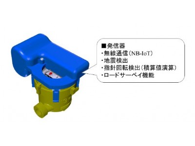 愛知時計電機とファーウェイ、水道検針へのNB-IoT活用に向けて技術検証を開始