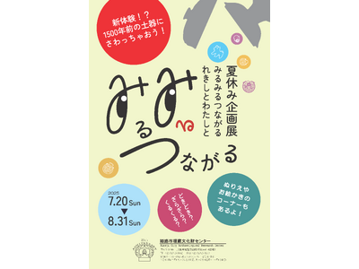 夏休み企画展「みるみるつながるれきしとわたしと」を開催します!