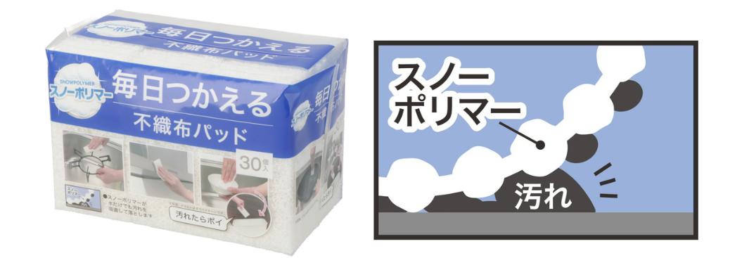 累計販売数約1,100万個突破！「毎日つかえるスポンジ」シリーズに水だけでも汚れを落とす「スノーポリマー不織布パッド（税込399円）」が新登場。