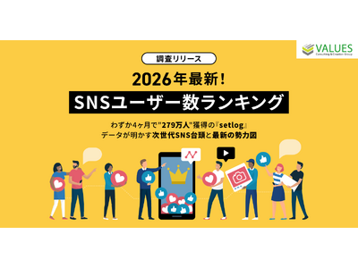 �y���������[�X�z2026�N�ŐV|SNS���[�U�[�������L���O �킸��4������279���l�l�����uBeReal.�v�����́wsetlog�x�Ȃǃf�[�^��������������SNS�̑䓪�ƍŐV�̐��͐}