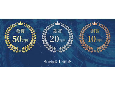 優勝賞金50万円！大学レベルの数学コンテストを9月に開催！！