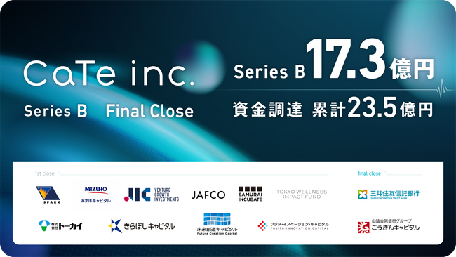 株式会社CaTe シリーズBで累計17.3億円の資金調達を実施