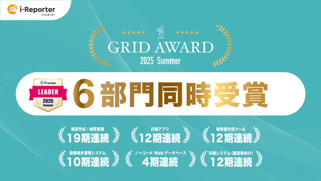 プレスリリース「i-Reporterが「ITreview Grid Award 2025 Summer」で6部門同時受賞～“現場に根づくDX”の証として、19期連続評価を含む6部門で「Leader」選出～」のイメージ画像