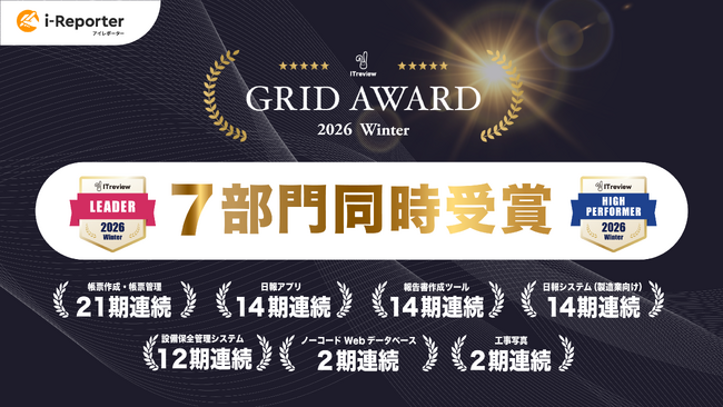 i-Reporter、「ITreview Grid Award 2026 Winter」で7部門受賞・21期連続評価を獲得。既存帳票・業務フローをそのままデジタル化する設計が現場に定着。