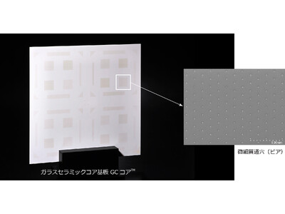 次世代半導体パッケージ向け ガラスセラミックスコア基板「GCコア(TM)️」を開発