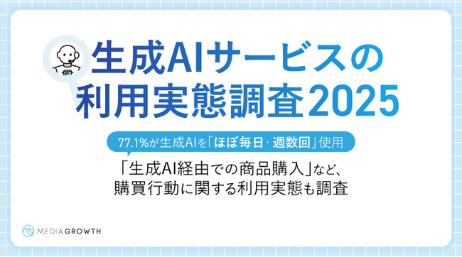 【2025年最新調査】7割以上が生成AIを「ほぼ毎日・週数回」使用。一方、生成AI経由の購入は5,000円未満が最多に
