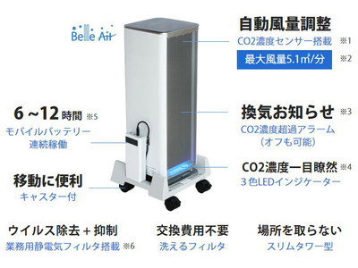 co2センサー搭載空気清浄機コードレス-