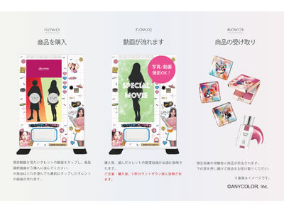 【アドインテ】にじさんじ所属VTuberの三枝明那さん・森中花咲さんとのコラボ実現！「aiicosme」にて限定コスメセット購入でオリジナル動画視聴キャンペーンを期間限定で実施！