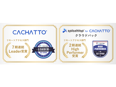 CACHATTOが「ITreview Grid Award 2021 Spring」において7期連続「Leader」を受賞