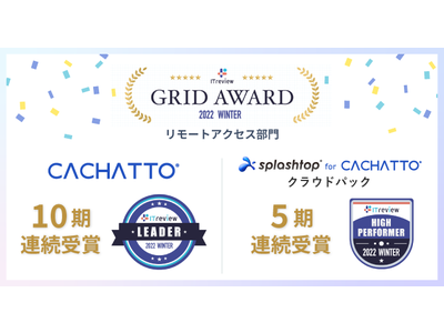 テレワークプラットフォーム「CACHATTO」が「ITreview Grid Award 2022 Winter」において10期連続「Leader」を受賞