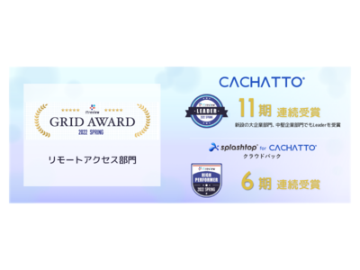 CACHATTOが「ITreview Grid Award 2022 Spring」において11期連続「Leader」を受賞