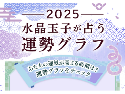 2025年の運勢グラフ｜水晶玉子が占う、あなたの運勢。公式占いサイトにて「水晶玉子が占う2025年の運勢グラフ」を一般公開中