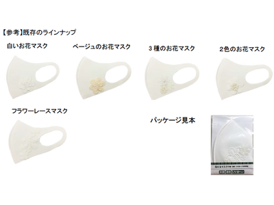 【予約販売開始】洗って使えるフラワーモチーフマスクの新作12月18日（金）から予約販売を開始！１枚498円（税込）