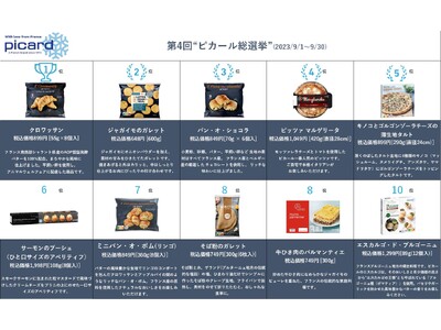 【冷食専門店Picard】10月18日は「冷凍食品の日」”第4回ピカール総選挙”結果発表!